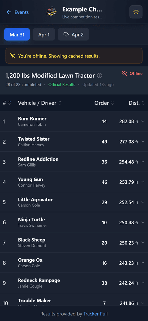 Offline mode showing cached results when cell service drops