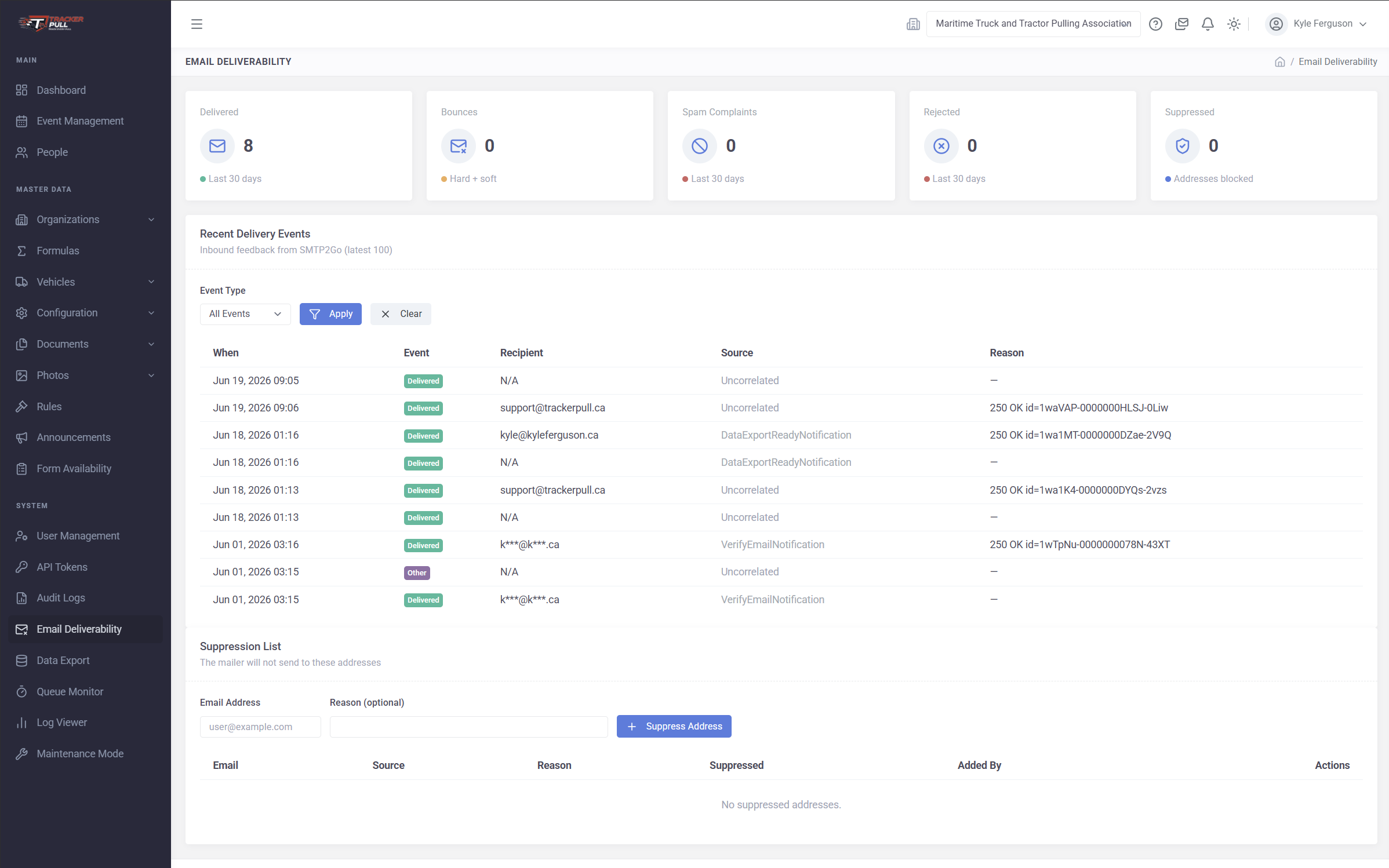 Email Deliverability dashboard showing delivered, bounce, spam complaint, rejected, and suppressed counts over the last 30 days, plus a Recent Delivery Events table with timestamps, event types, recipients, source, and reason, and an Address Suppression management area